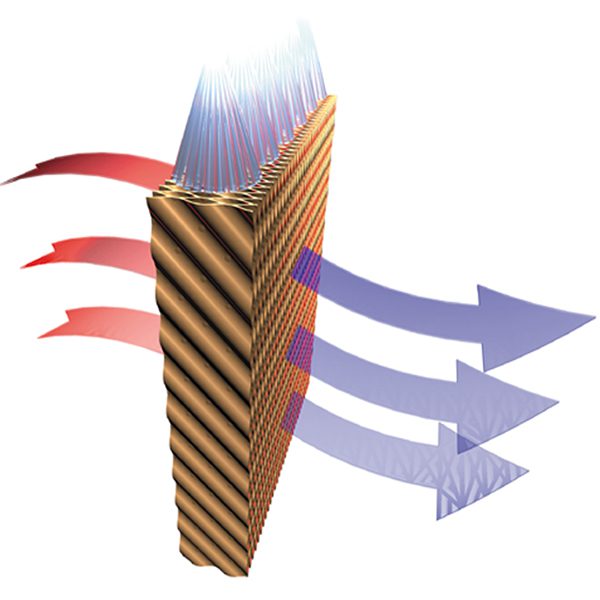 Evaporative Cooling - Clean Air Group